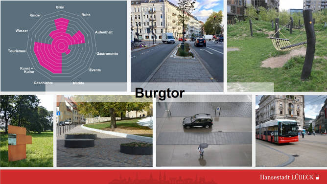 Burgtor Diagramm-Impressionen
